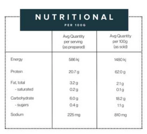 Harvest B Dehydrated Beefless Pieces - Makes 1kg